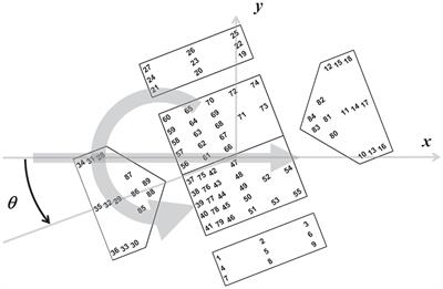 An Examination of Static Pressure and Duration Effects on Tornado-Induced Peak Pressures on a Low-Rise Building
